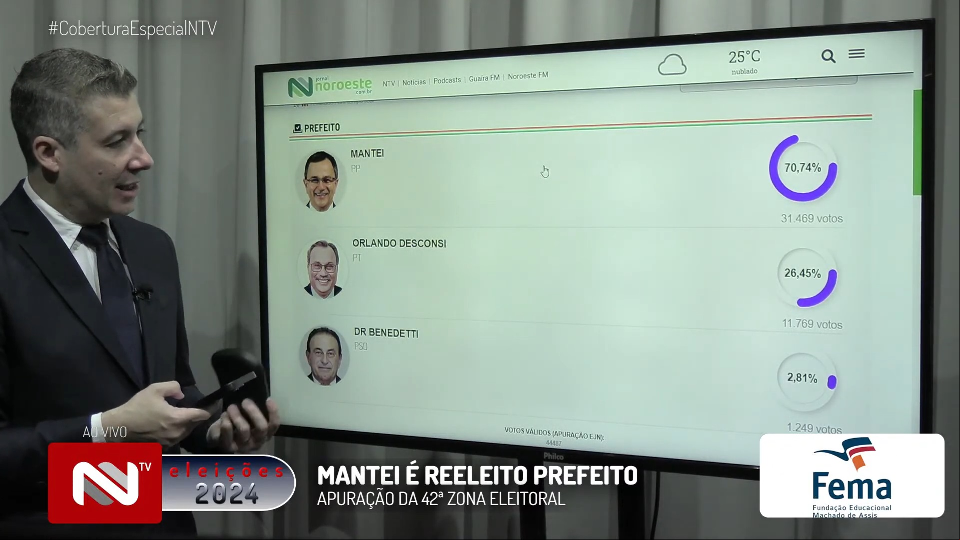 Central Noroeste de Eleições